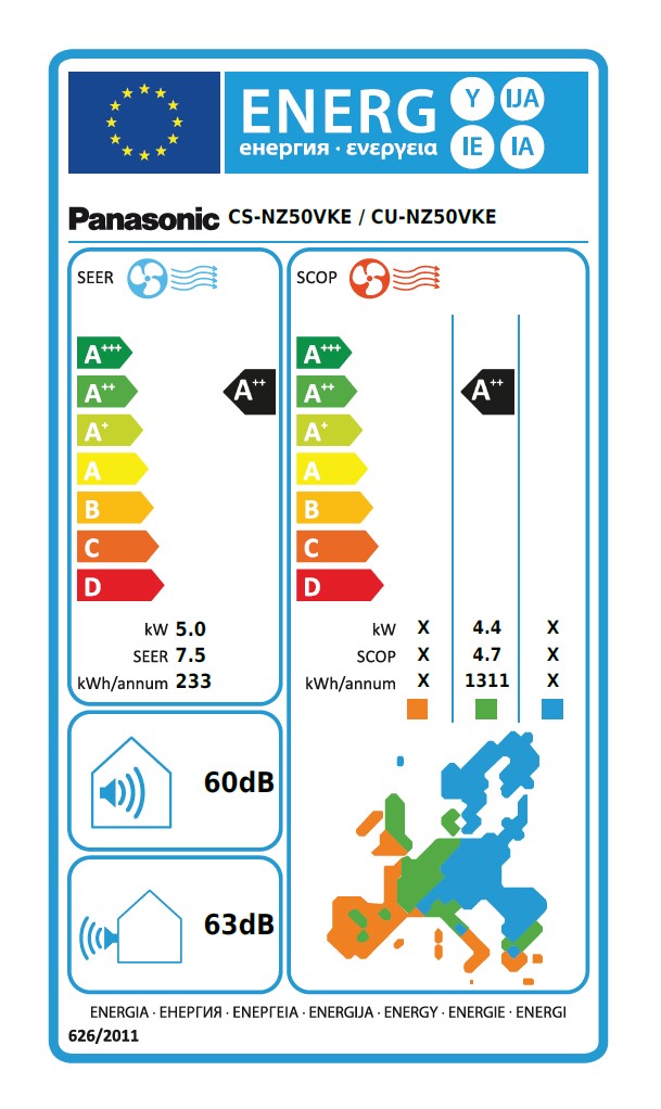 Panasonic NZ50-VKE Varmepumpe A++