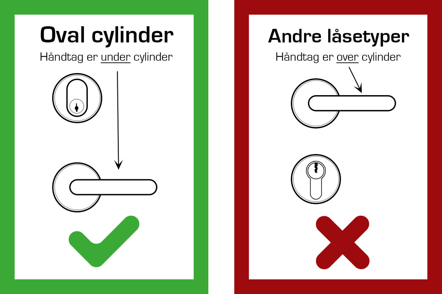 Zafe T-Lock i sort – til oval cylinder